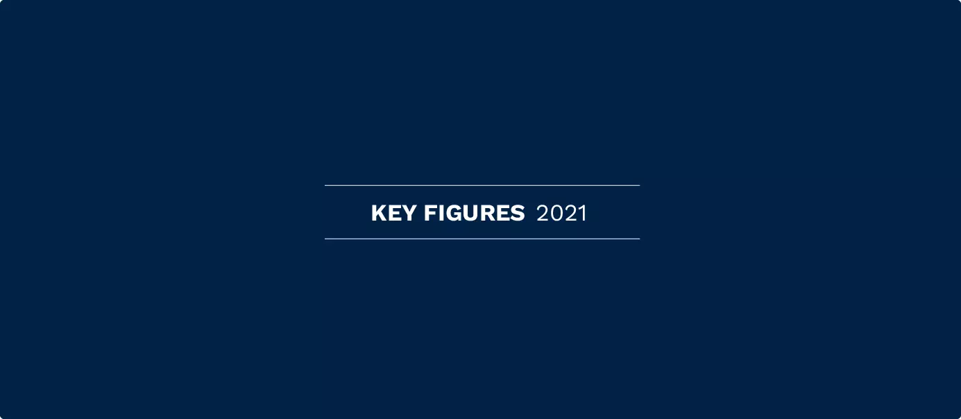 Key figures 2021 | BESIX RED