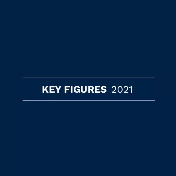 Key figures 2021 | BESIX RED