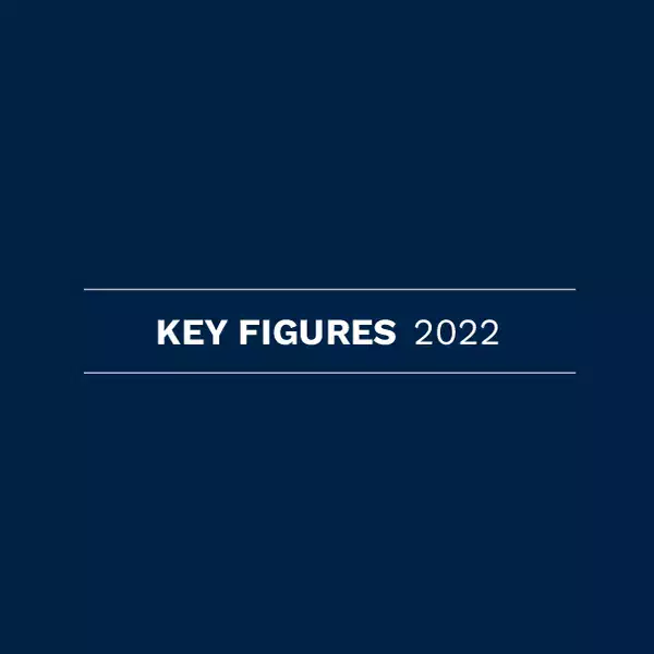 Key figures 2022 | BESIX RED.jpg