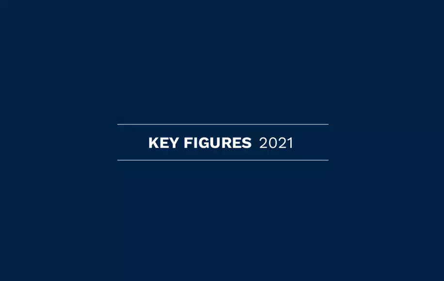 Key figures 2021 | BESIX RED